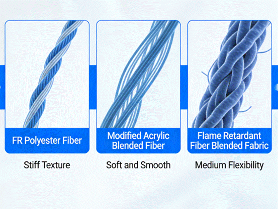 Эстетика огнестойких тканей: как достигается мягкость на ощупь в современных огнестойких текстильных изделиях 2 изображение 4