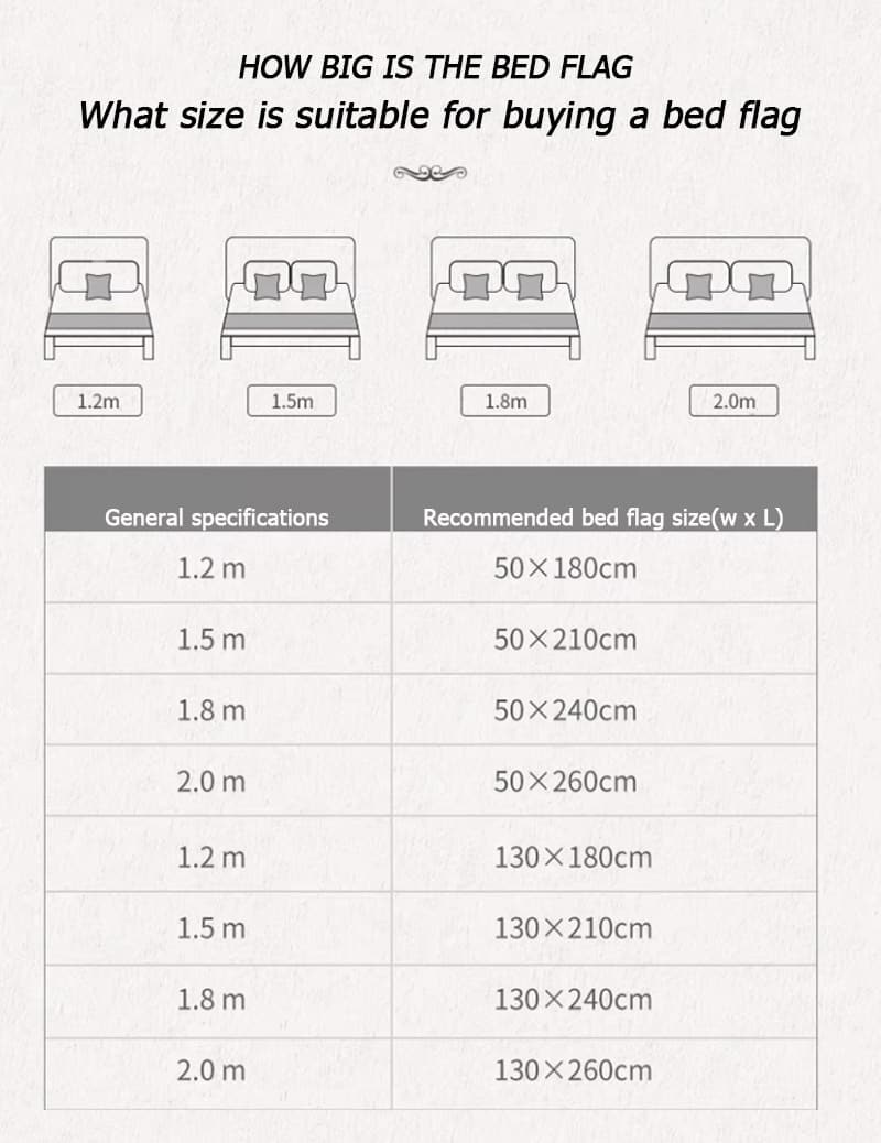 100% polyester vlamvertragende chenille bedloper voortel, NFPA 701, rechtstreeks van de fabriek Chenille bedloper 17 16