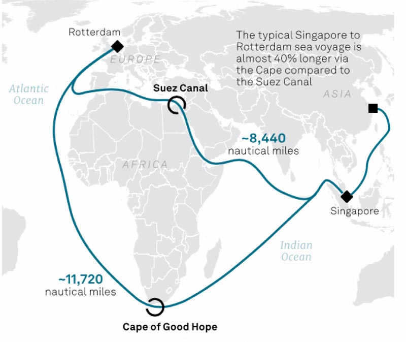 كيف يؤثر صراع الشرق الأوسط عام 2026 على صناعة المنسوجات المقاومة للهب؟ 3 طرق شمال أوروبا التي تمر عبر رأس الرجاء الصالح