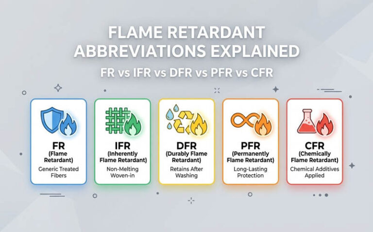 FR vs مقاوم للحريق vs DFR vs PFR vs CFR: شرح اختصارات مثبطات اللهب 5 شرح اختصارات مثبطات اللهب 2