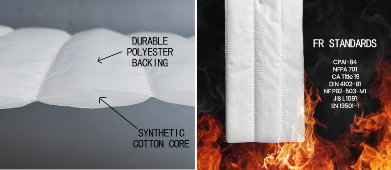 Flame Retardant Thermal Tent Liner Fabric NFPA 701 Certified Bulk Order Supplier-Eco-Friendly Material Choice 4 PREMIUM THERMAL TENT LINER 03 07