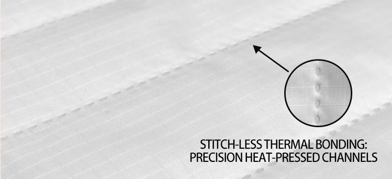 Flame Retardant Thermal Tent Liner Fabric NFPA 701 Certified Bulk Order Supplier-Eco-Friendly Material Choice 5 PREMIUM THERMAL TENT LINER 03 10