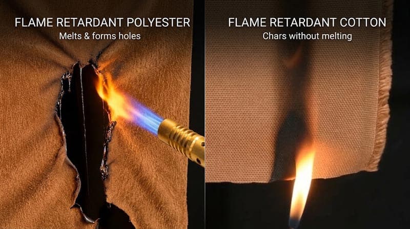 begoodtex flame retardant polyester and cotton fabrics showing different reactions to flame exposure