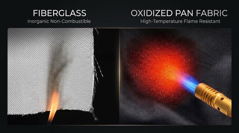 Fiberglass vs Oxidized PAN fabric flame resistance test comparison