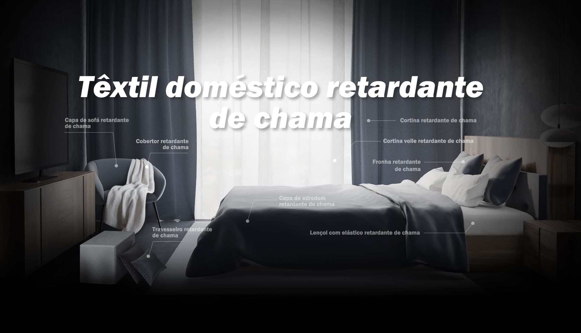 têxteis domésticos inerentemente retardantes de chamas